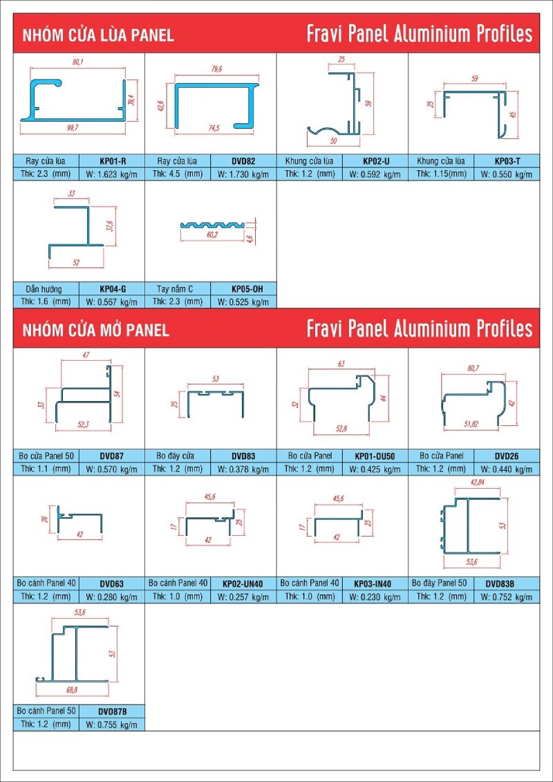 nhà máy sản xuất nhôm Pk panel tại TP HCM
