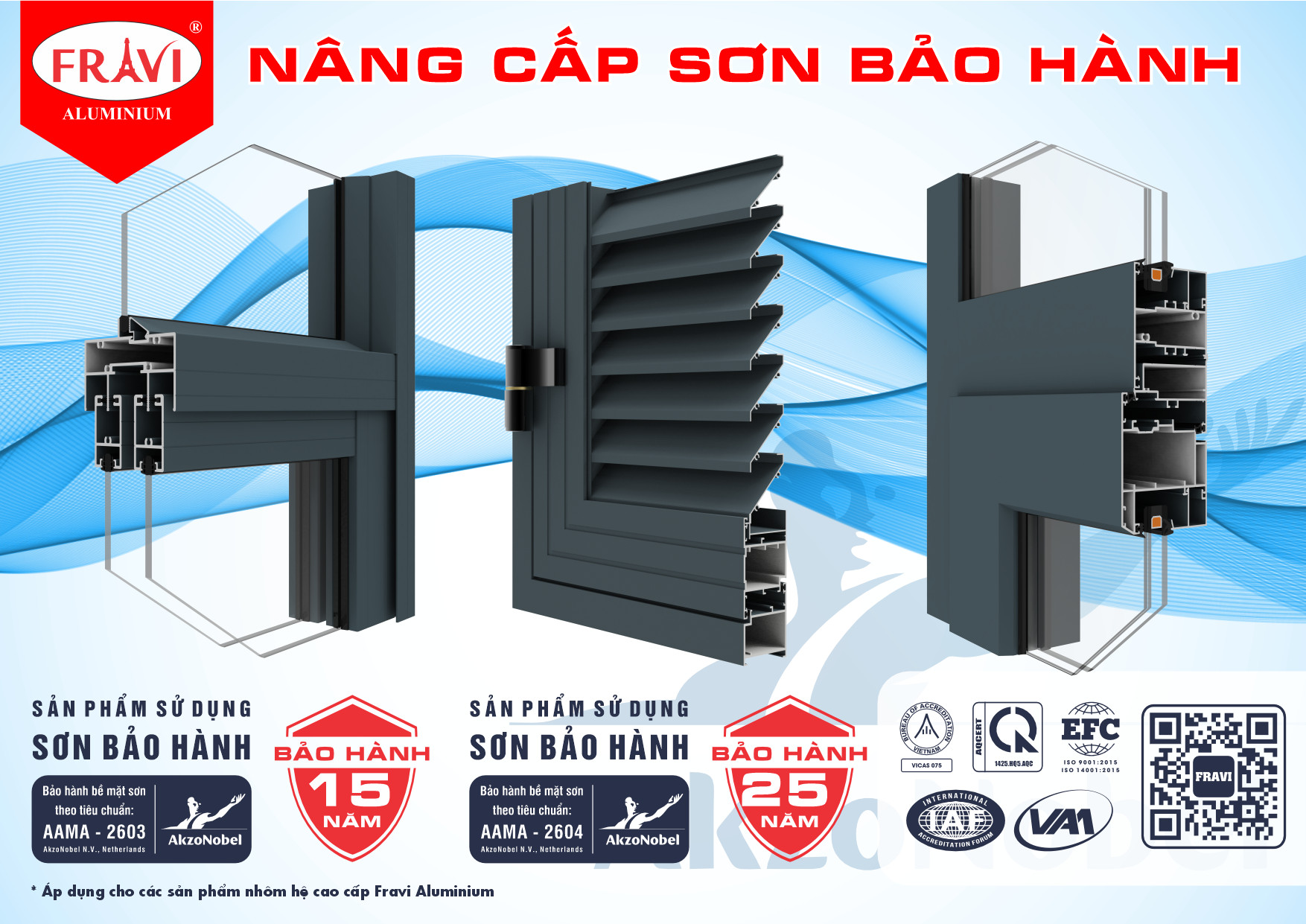 Nhà máy sản xuất nhôm định hình anod