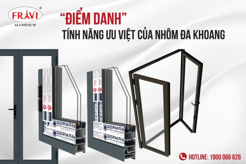 nhôm hệ Châu Âu 55