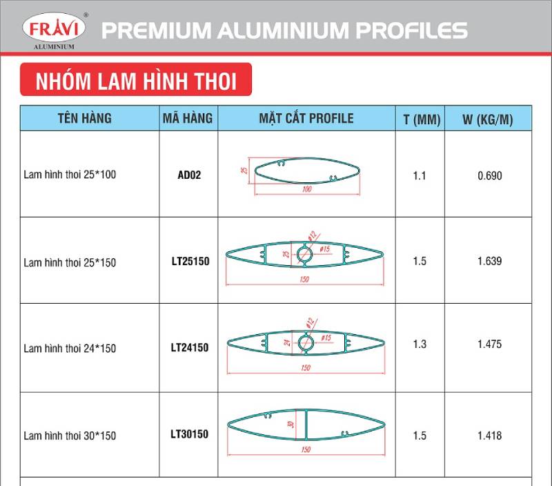 nhôm lam chắn nắng hình thoi