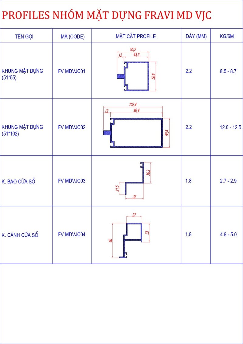 nhôm mặt dựng 52x100