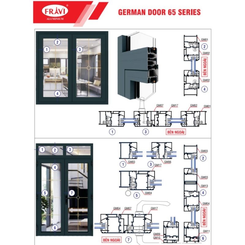 nhôm mặt dựng hệ 65