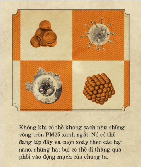 Bụi Nano trong không khí