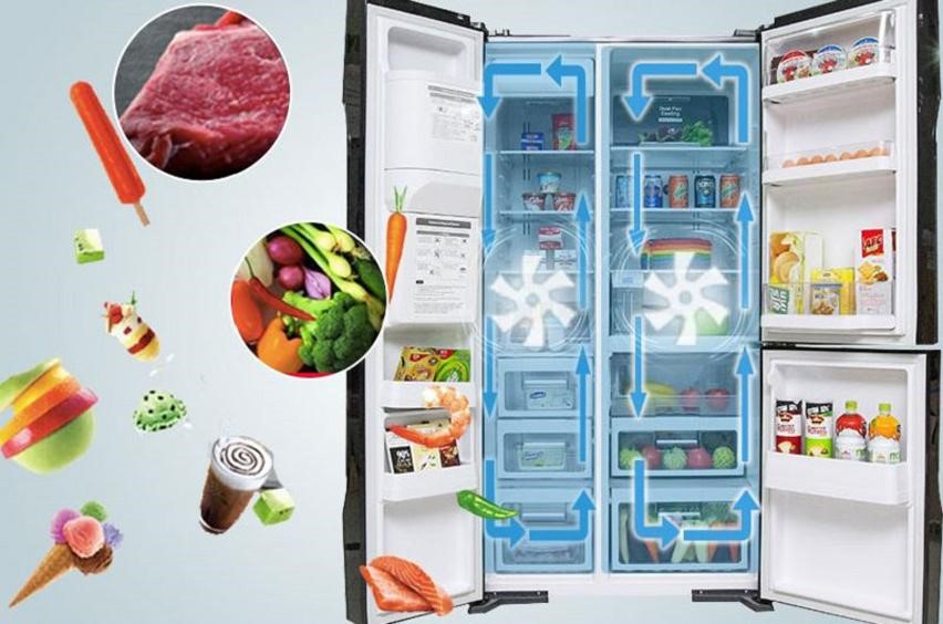 Tìm hiểu về Công nghệ làm lạnh kép trên tủ lạnh