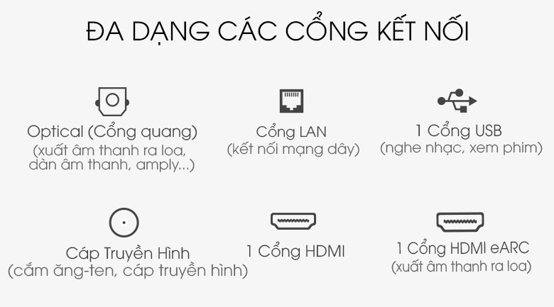 Các cổng kết nối