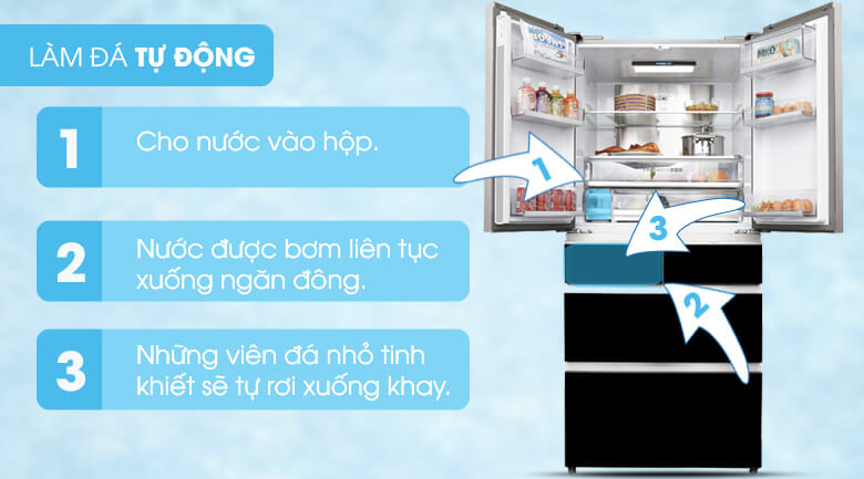 Làm đá tự động - Tủ lạnh Aqua Inverter 553 lít AQR-IG686AM GB