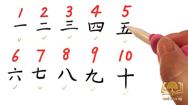 quy tắc viết chữ Trung