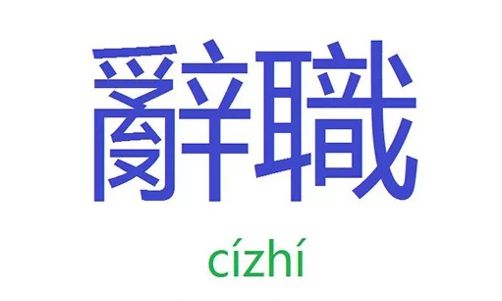 những chữ khó viết nhất trong tiếng Trung