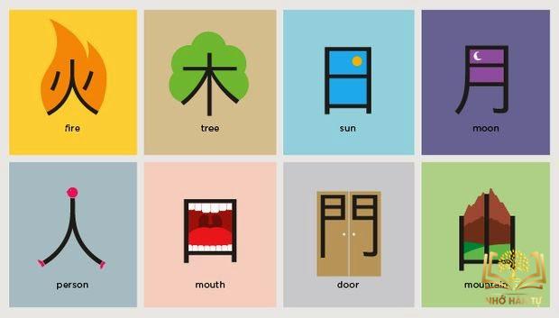 Cách nhớ chữ Hán