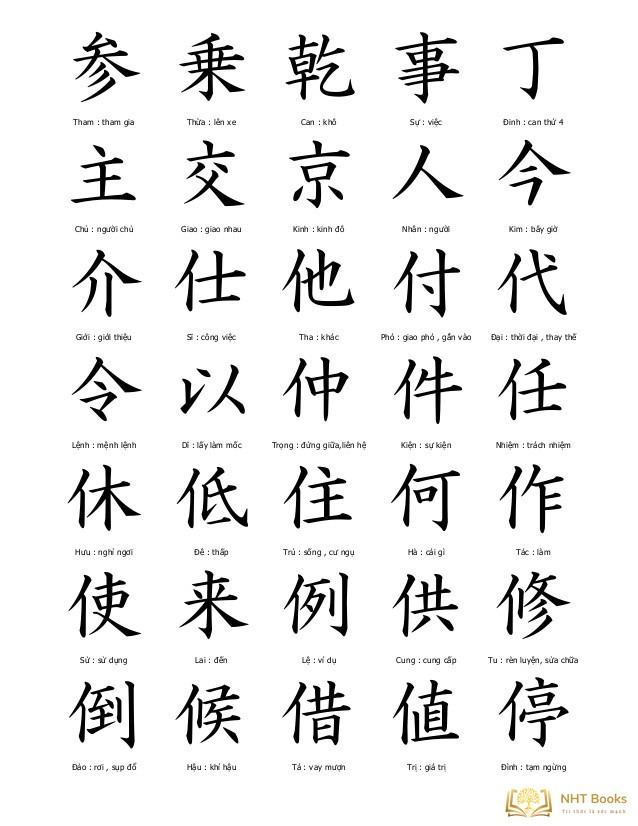 phân biệt chữ nôm và chữ hán