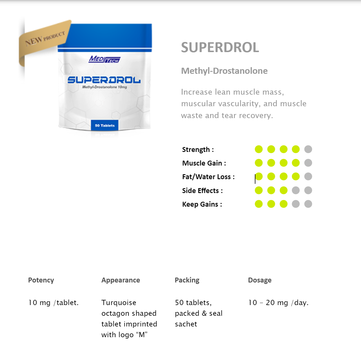  Methyl Drostanolone 10mg