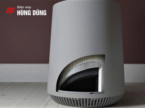 Lưu Máy lọc không khí Electrolux Flow FA31-202GY