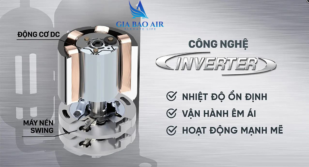 máy lạnh daikin inverter 1.5hp ftkb35yvmv