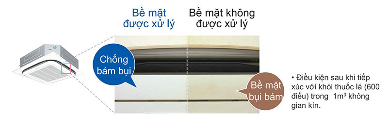 Máy lạnh âm trần daikin 2.5hp FCRN60FXV1V