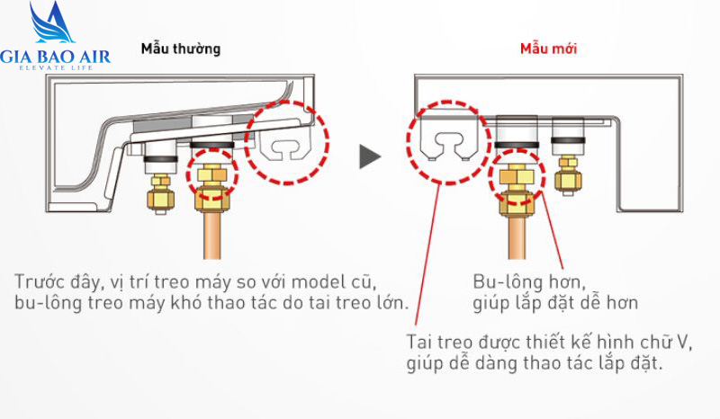 Máy lạnh âm trần Panasonic Inverter 3Hp S-24PU2H5