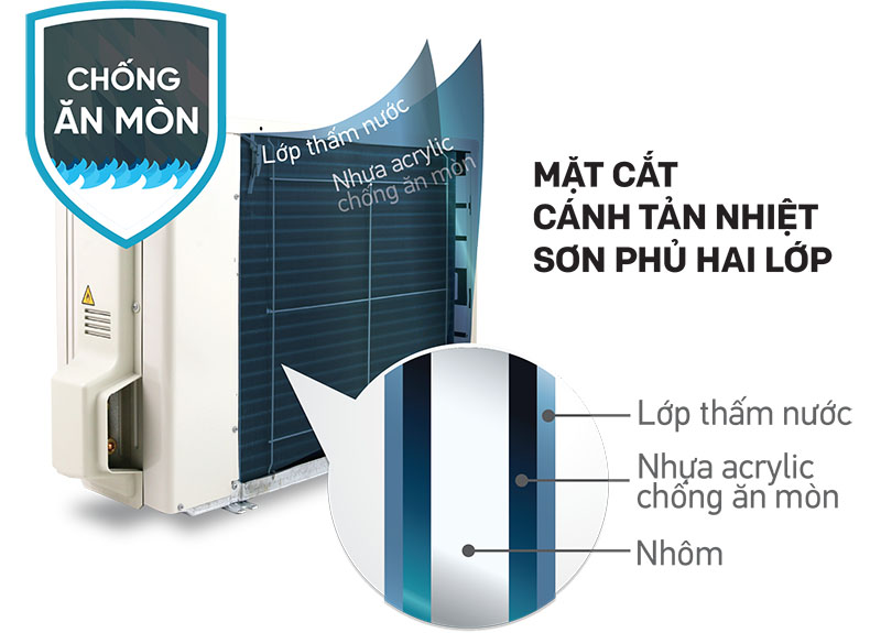 dàn giải nhiệt với ống đồng cánh nhôm