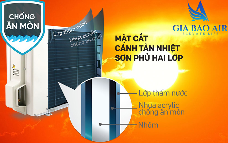 máy lạnh daikin inverter 1.5hp ftkc35uavmv