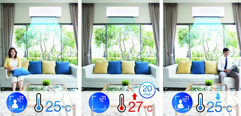 máy lạnh daikin inverter 1.5hp ftkc35uavmv