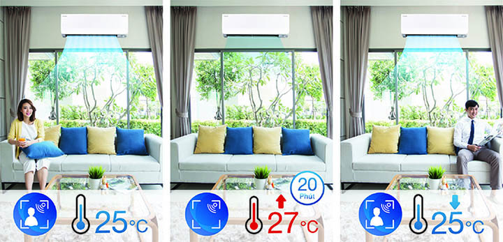 máy lạnh daikin inverter 2.5hp ftkc60uvmv