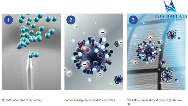 máy lạnh panasonic inverter 2.5hp cu/cs-xpu24wkh-8