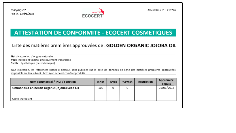 Bản GCMS dầu Jojoba