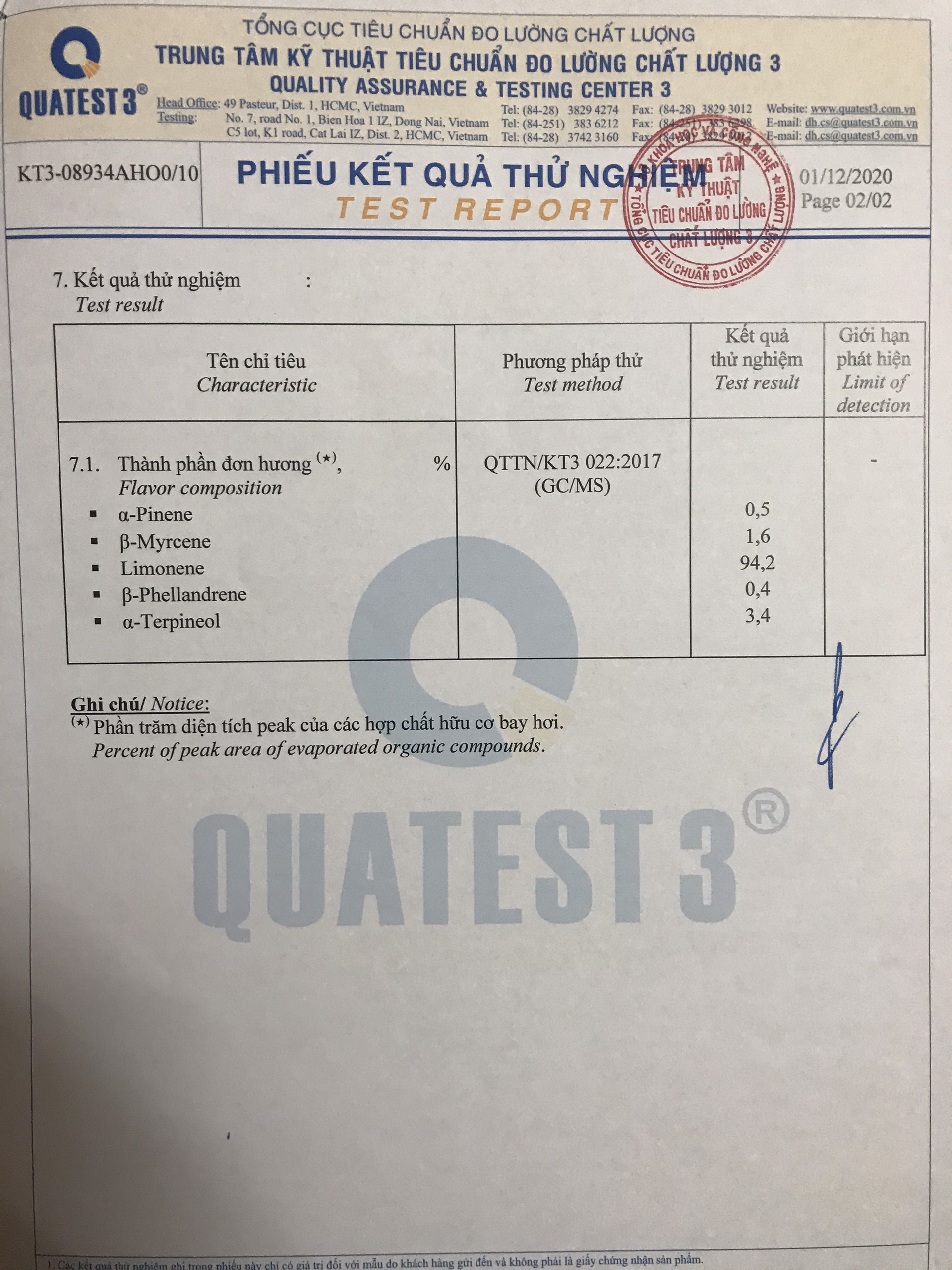 Bản kiểm nghiệm