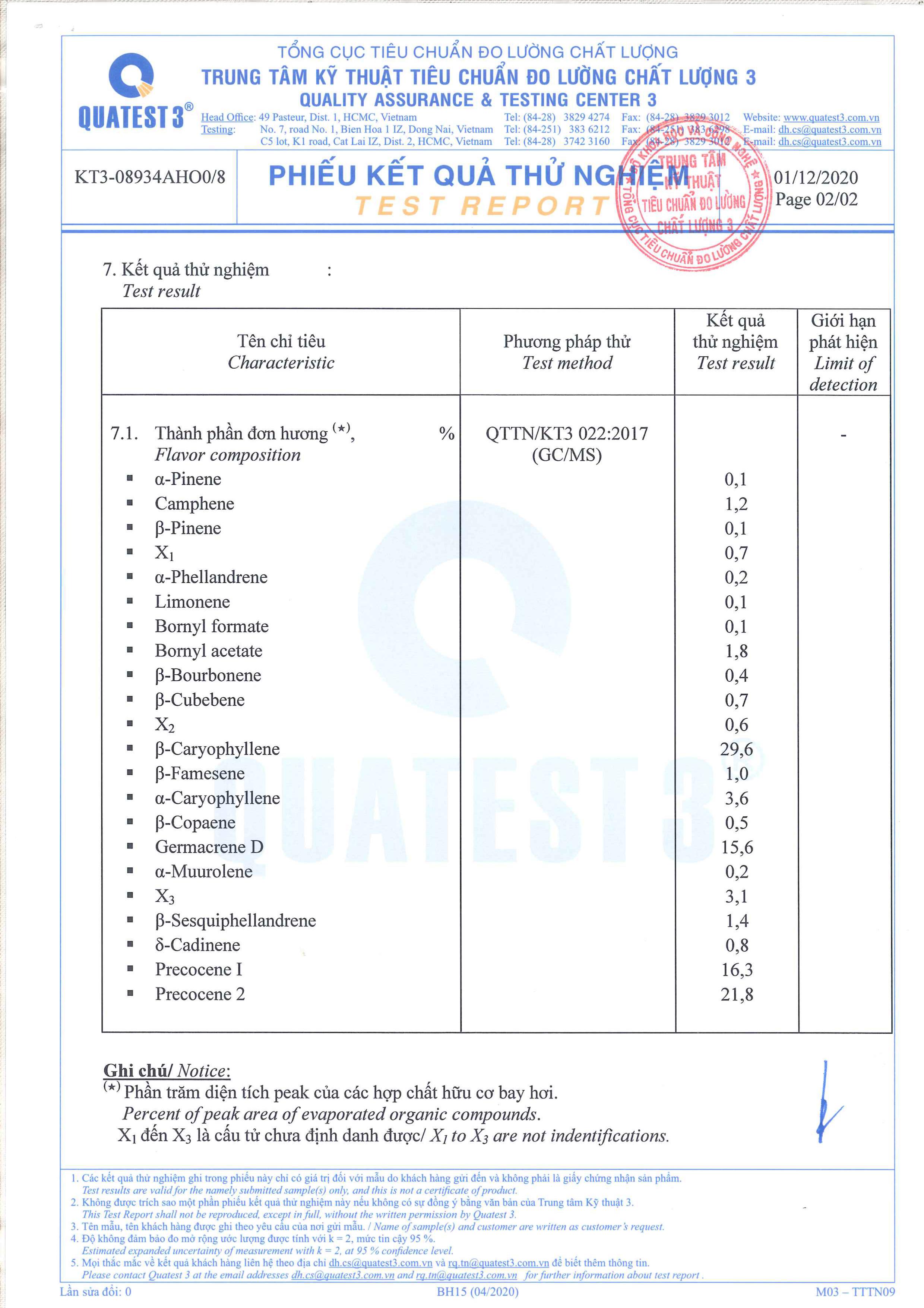 Bản kiểm nghiệm GCMS tinh dầu hoa ngũ sắc Befine 2