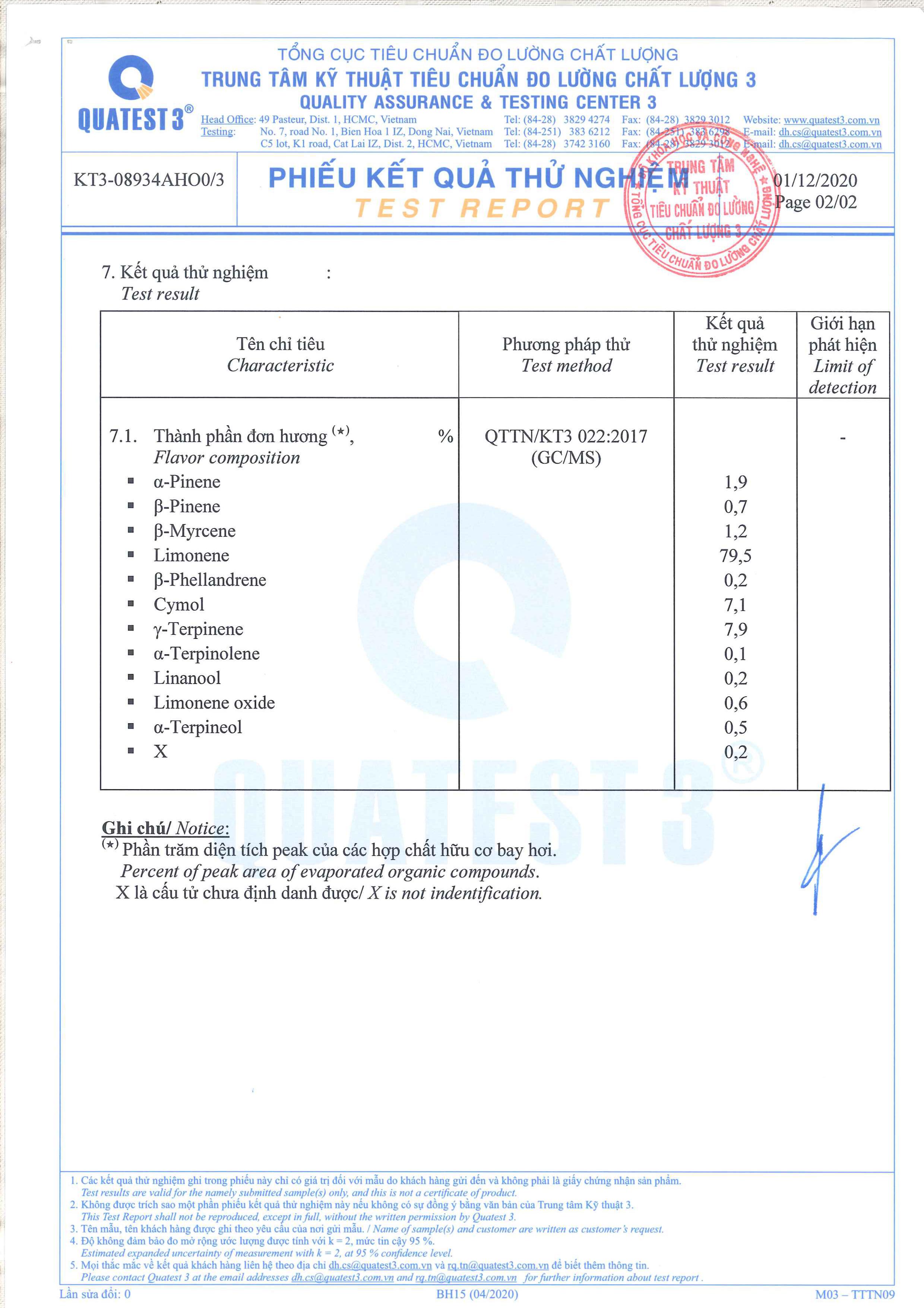 Bản kiểm nghiệm GCMS tinh dầu quýt Befine