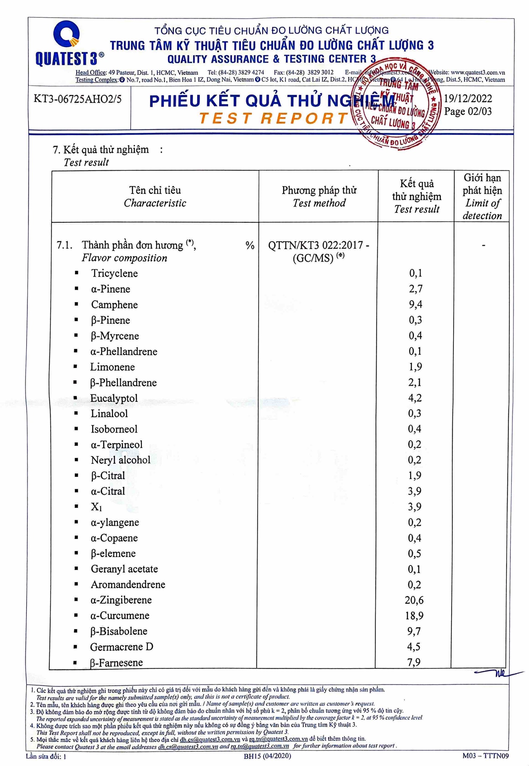Bản kiểm nghiệm GCMS tinh dầu gừng Befine 1