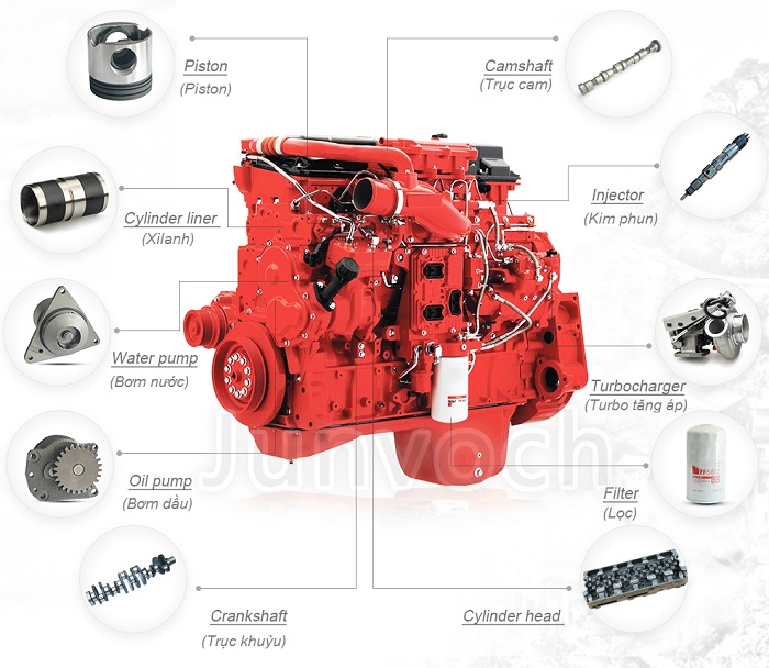 cu-de-may-xuc-lat-xcmg-lw500kn