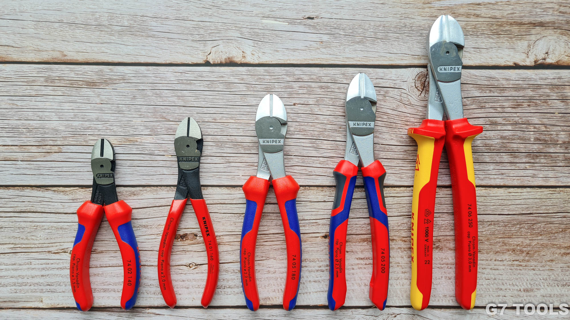 Kìm cắt thân chéo Knipex Diagonal High Leverage