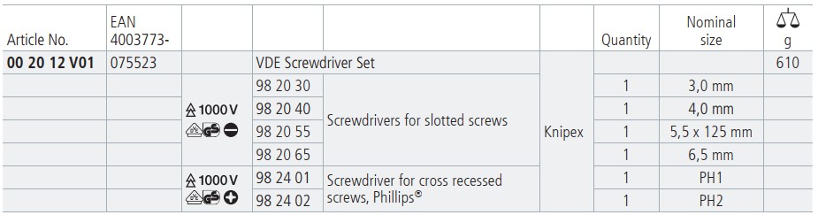 Bộ tô vít screwdriver Knipex 00 20 12 V01