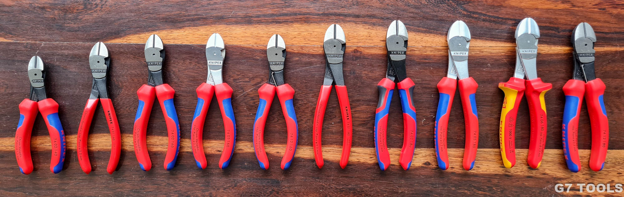 Kìm cắt thân chéo Knipex Diagonal High Leverage
