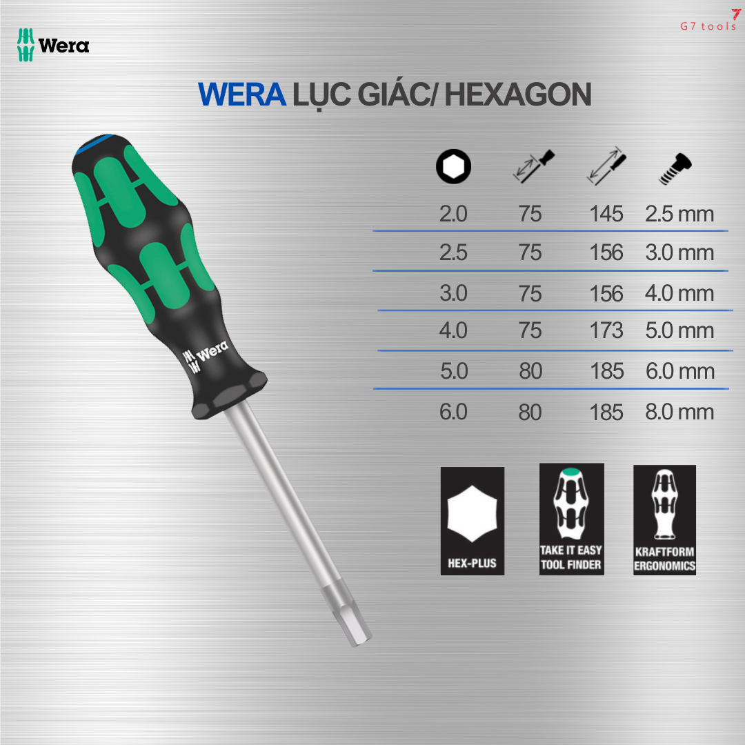 Tua Vít Wera Lục Giác Hex-Plus Dòng 354 Screwdriver