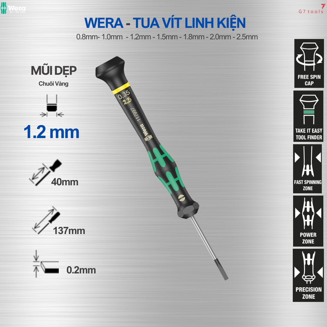 Tua Vít Mũi Dẹp 1.2mm - Wera 2035 Mở Linh Kiện (Mã Sản Phẩm 117992)