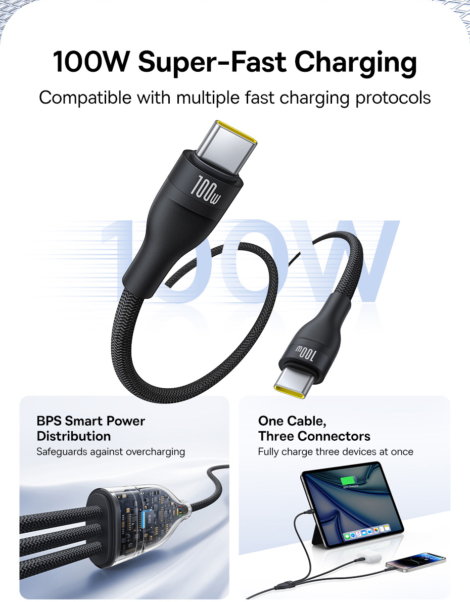 chube Cáp sạc nhanh 1 for 3 Baseus Flash Series 3 100W C to C+C+L