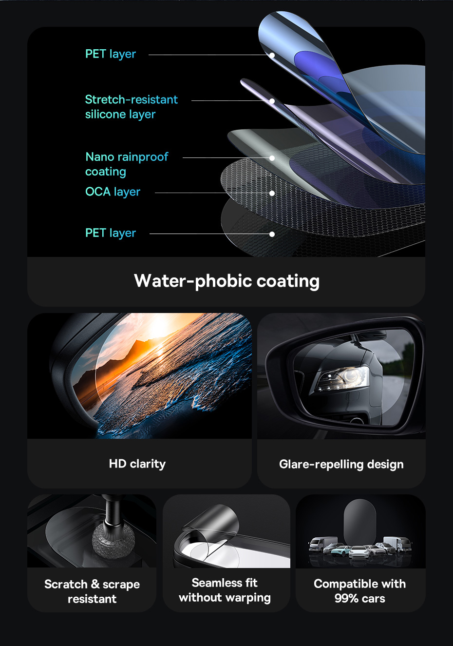 chube Phim chống nước gương chiếu hậu Baseus ClearSight Clear, gói 2