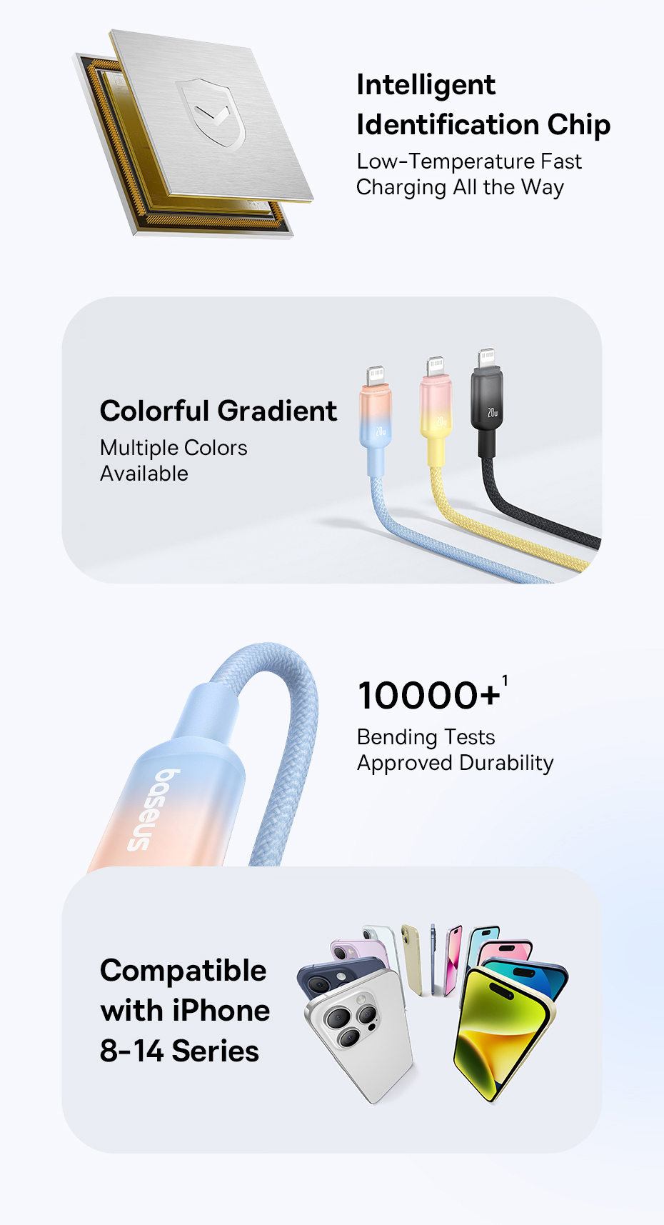 chube Cáp Sạc Nhanh C to Lightning Baseus Discolor Series 20W