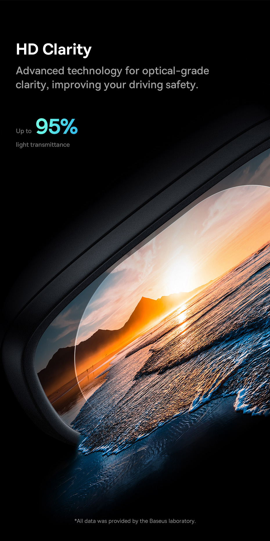 chube Phim chống nước gương chiếu hậu Baseus ClearSight Clear, gói 2