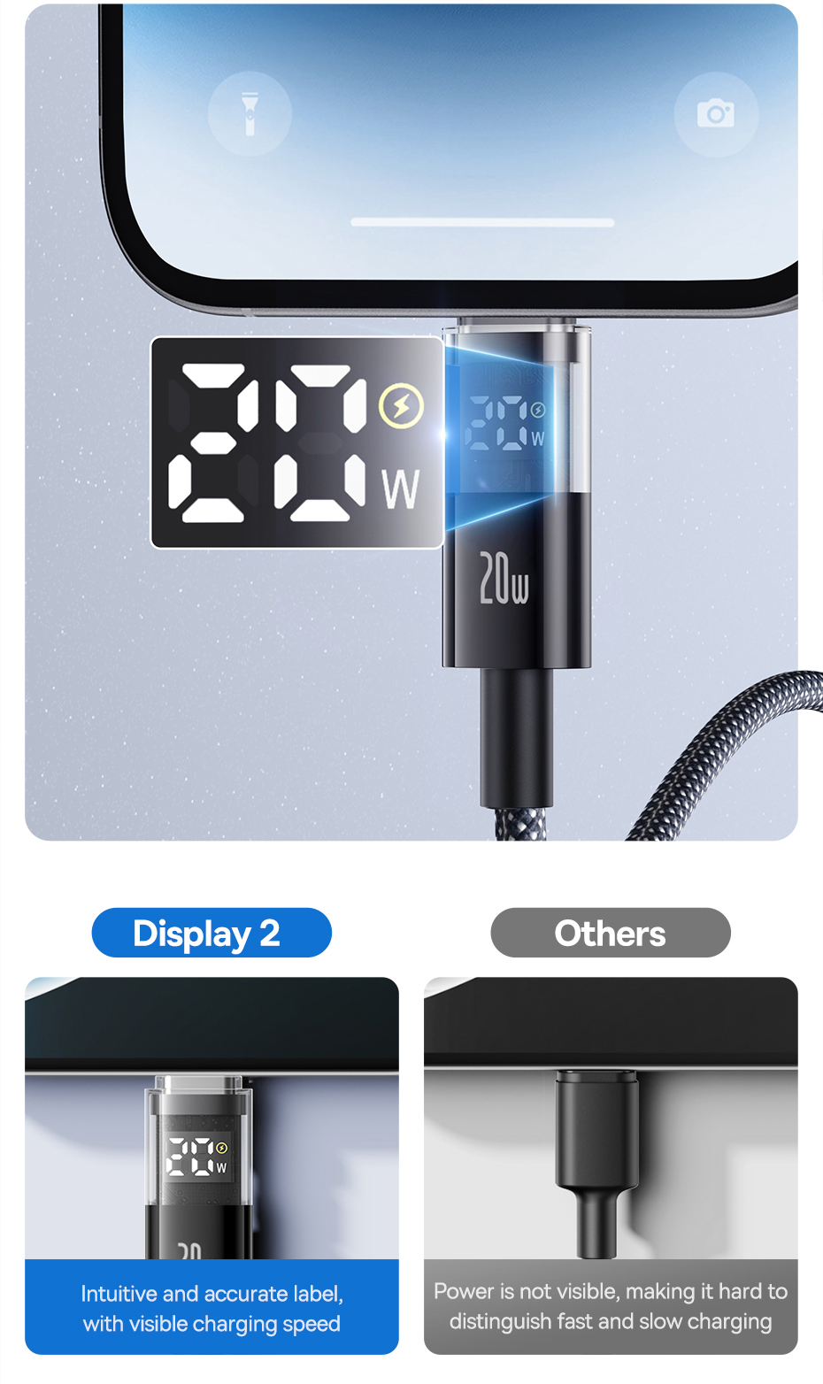 chube Cáp Sạc Nhanh C to Lightning Baseus Display 2 20W