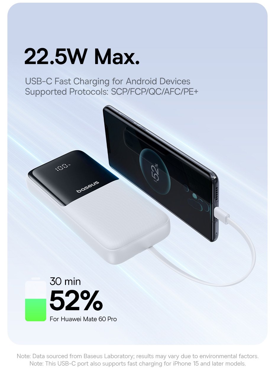 chube Pin sạc dự phòng Baseus Lipow Dual-Cable 22.5W 20000mAh