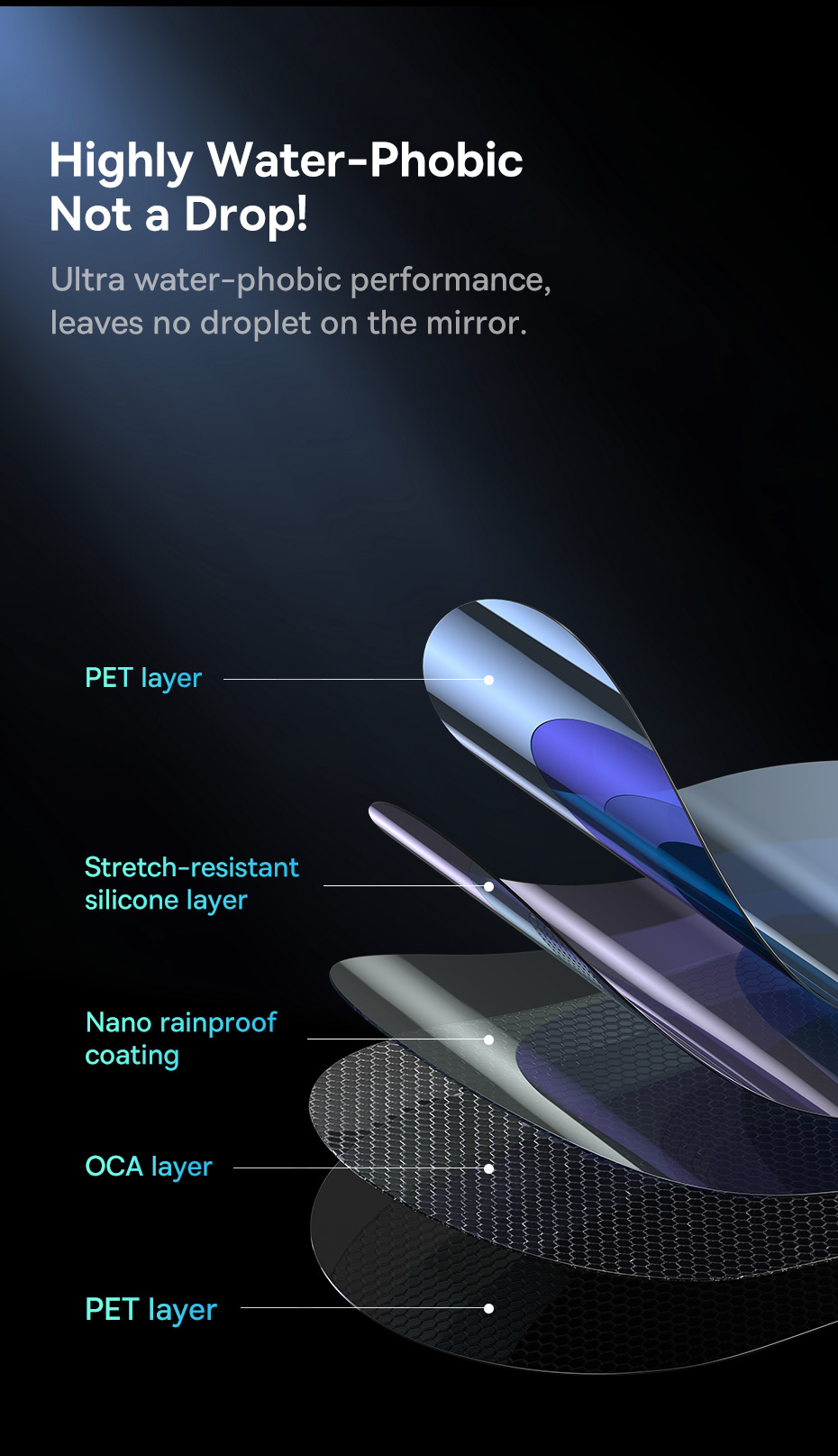 chube Phim chống nước gương chiếu hậu Baseus ClearSight Clear, gói 2