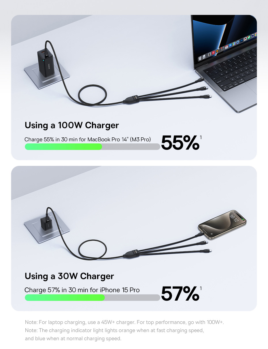 chube Cáp sạc nhanh 1 for 3 Baseus Flash Series 3 100W C to C+C+L