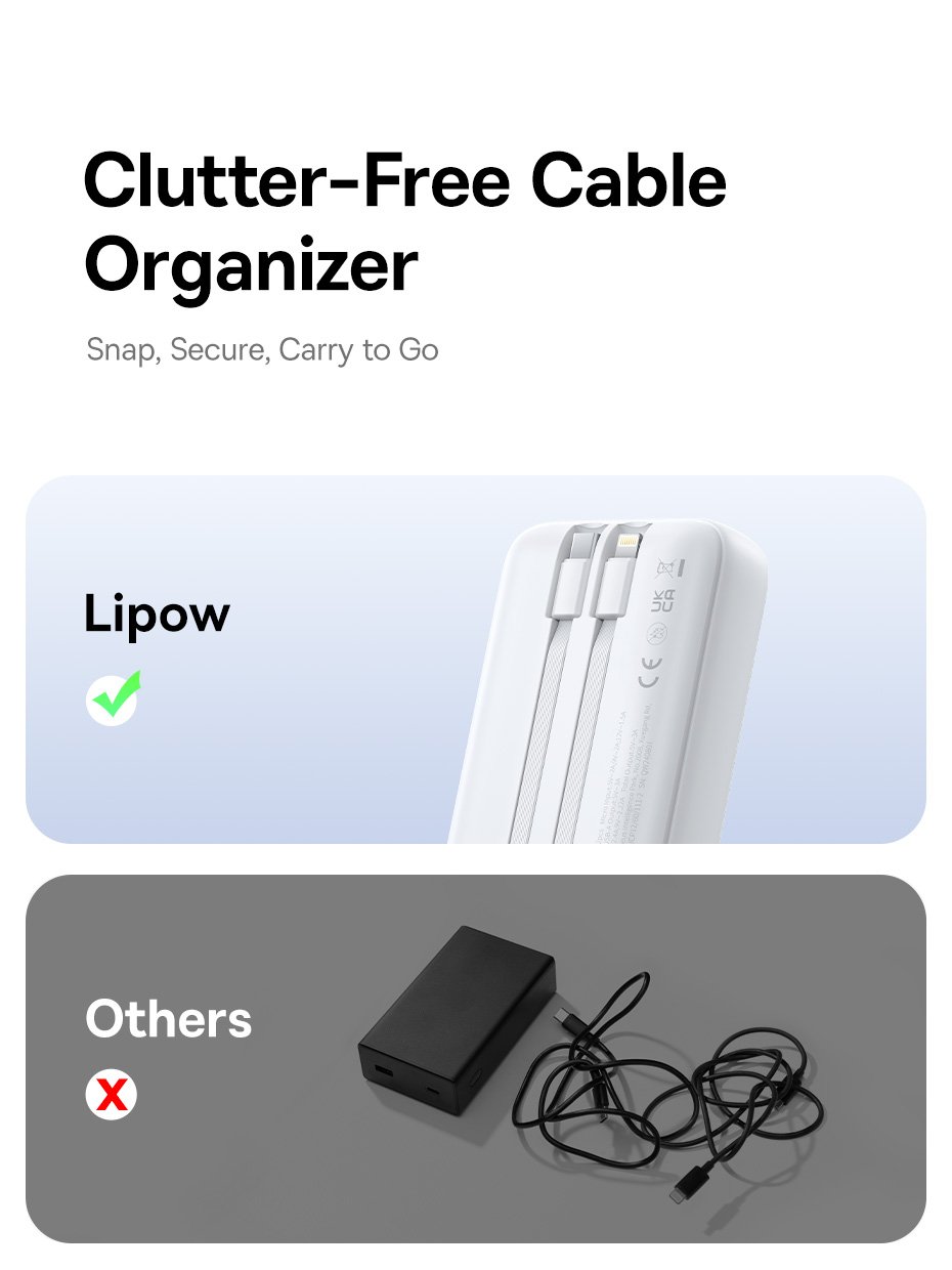 chube Pin sạc dự phòng Baseus Lipow Dual-Cable 22.5W 20000mAh