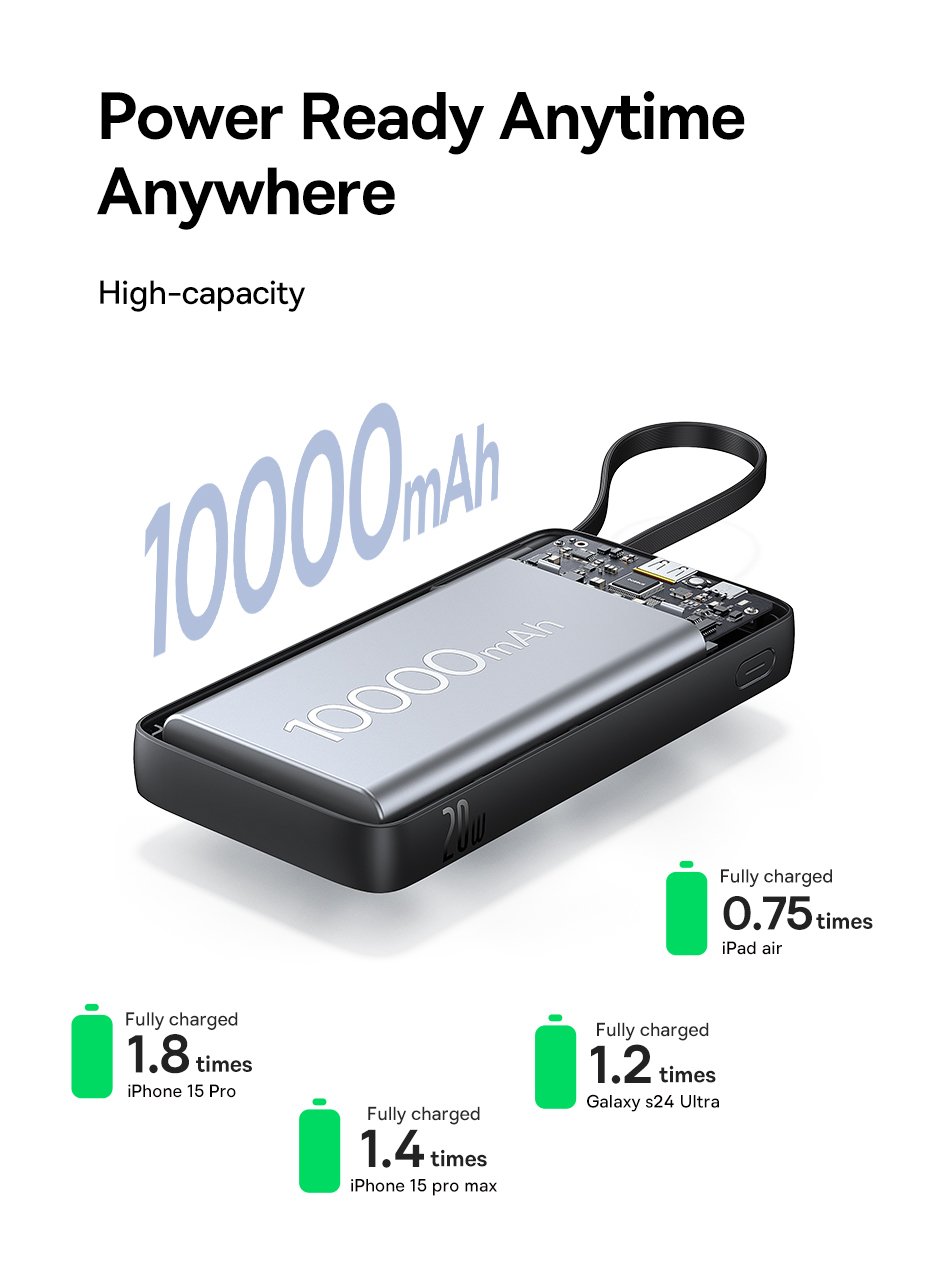 chube Backup Battery with cable Baseus Bipow2 10000mAh/20000mah 20W