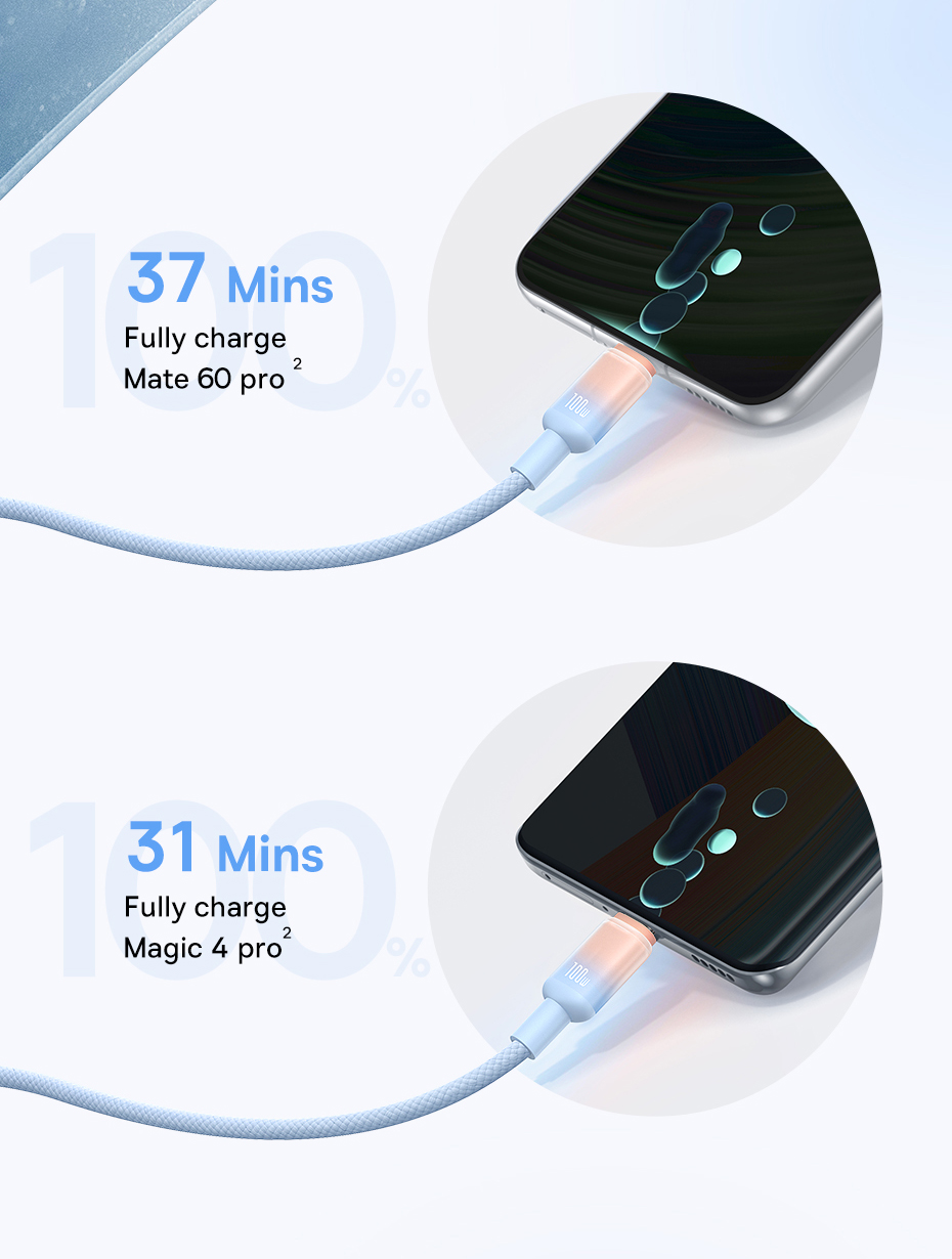 chube Cáp Sạc Nhanh USB to Type-C Baseus Discolor Series 100W