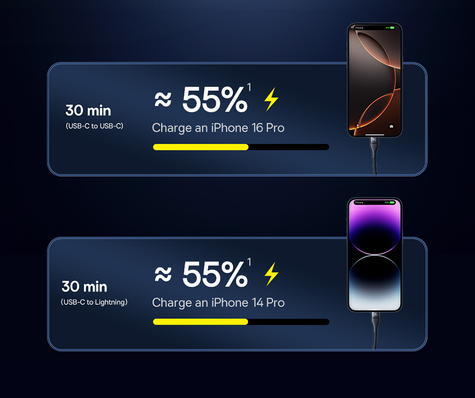 chube Cáp sạc nhanh đa năng Baseus Flash Series 3 100W C to C+C+L