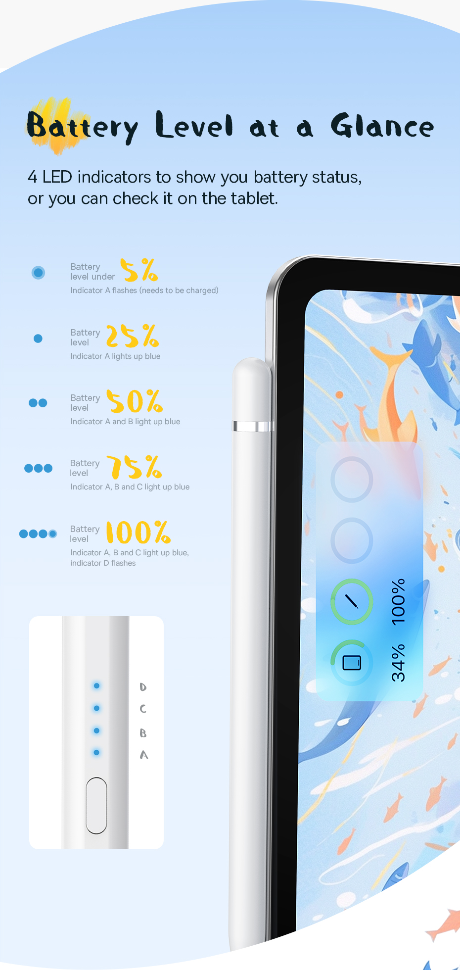 chube Bút Cảm Ứng Baseus Baseus Smooth Writing 2 Plug-Type