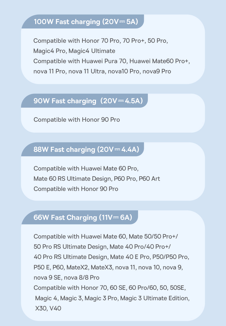 chube Cáp Sạc Nhanh USB to Type-C Baseus Discolor Series 100W