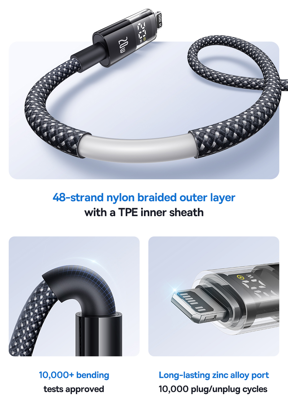 chube Cáp Sạc Nhanh C to Lightning Baseus Display 2 20W